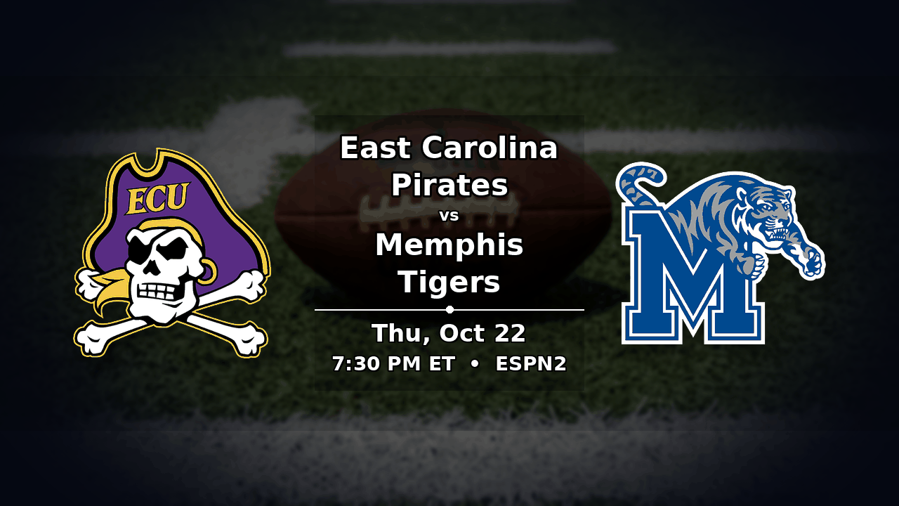 East Carolina vs Memphis odds preview – Thursday, October 22, 2026