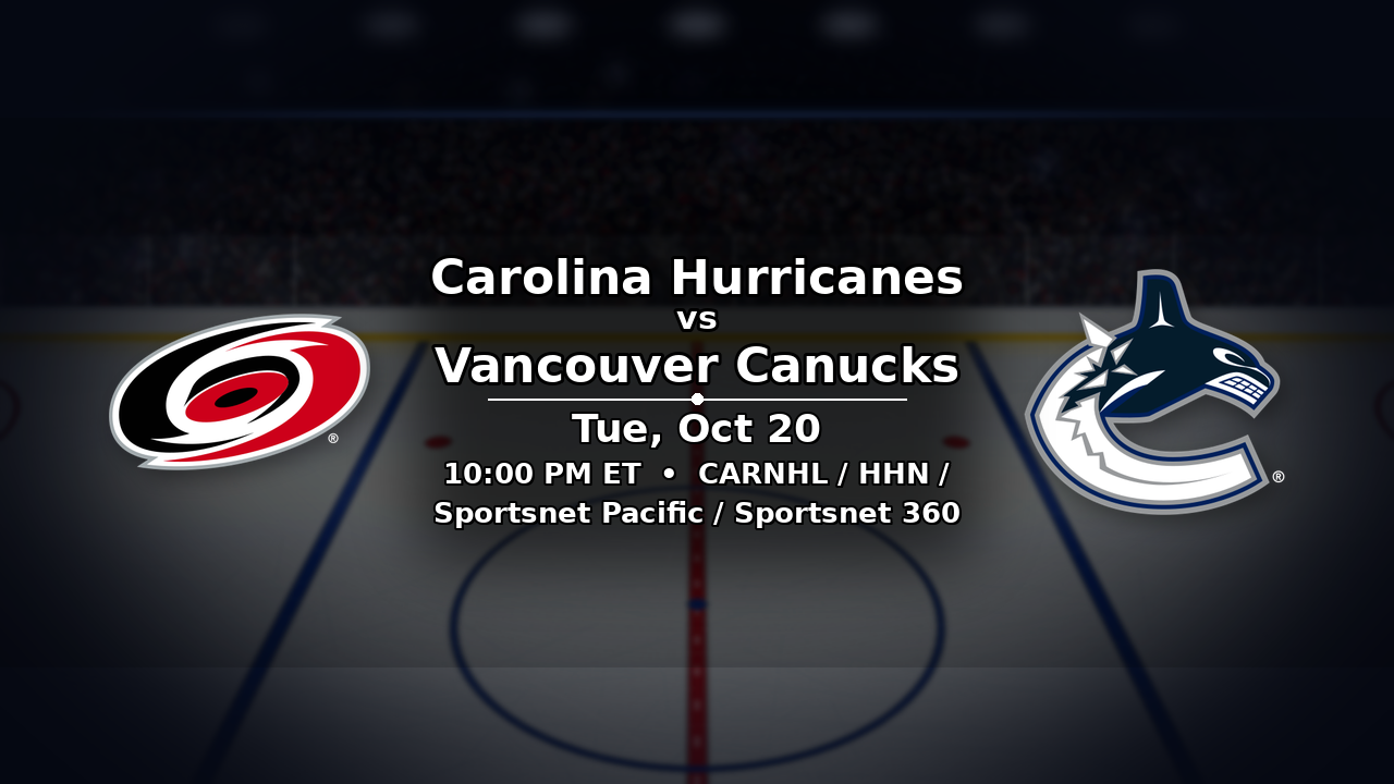 Hurricanes vs Canucks odds preview – October 20, 2026